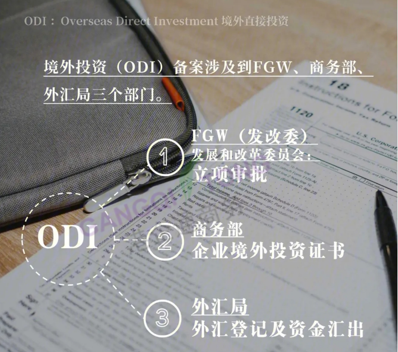 2023年关于ODI备案投资的细节内容